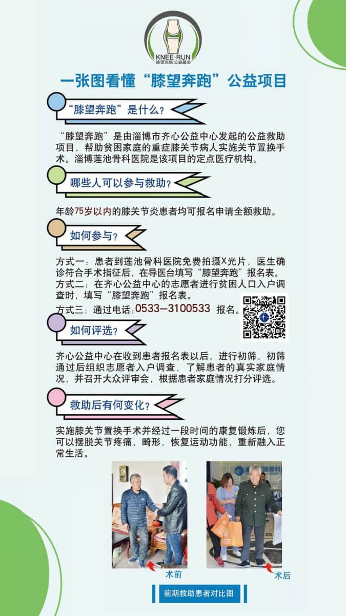 一張圖看懂“膝望奔跑”，快存圖發(fā)給需要的人吧！